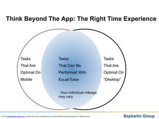 Think Beyond The App: The Right Time Experience




                          Tasks                                                Tasks                                          Tasks
                          That Are                                             That Can Be                                    That Are
                          Optimal On                                           Performed With                                 Optimal On
                          Mobile                                               Equal Ease                                     “Desktop”


                                                                               ..Your individual mileage
                                                                               may vary




© 2013 The Sepharim Group, LLC. Content may not be reproduced by any means without express permission. All rights reserved.               Sepharim Group
 