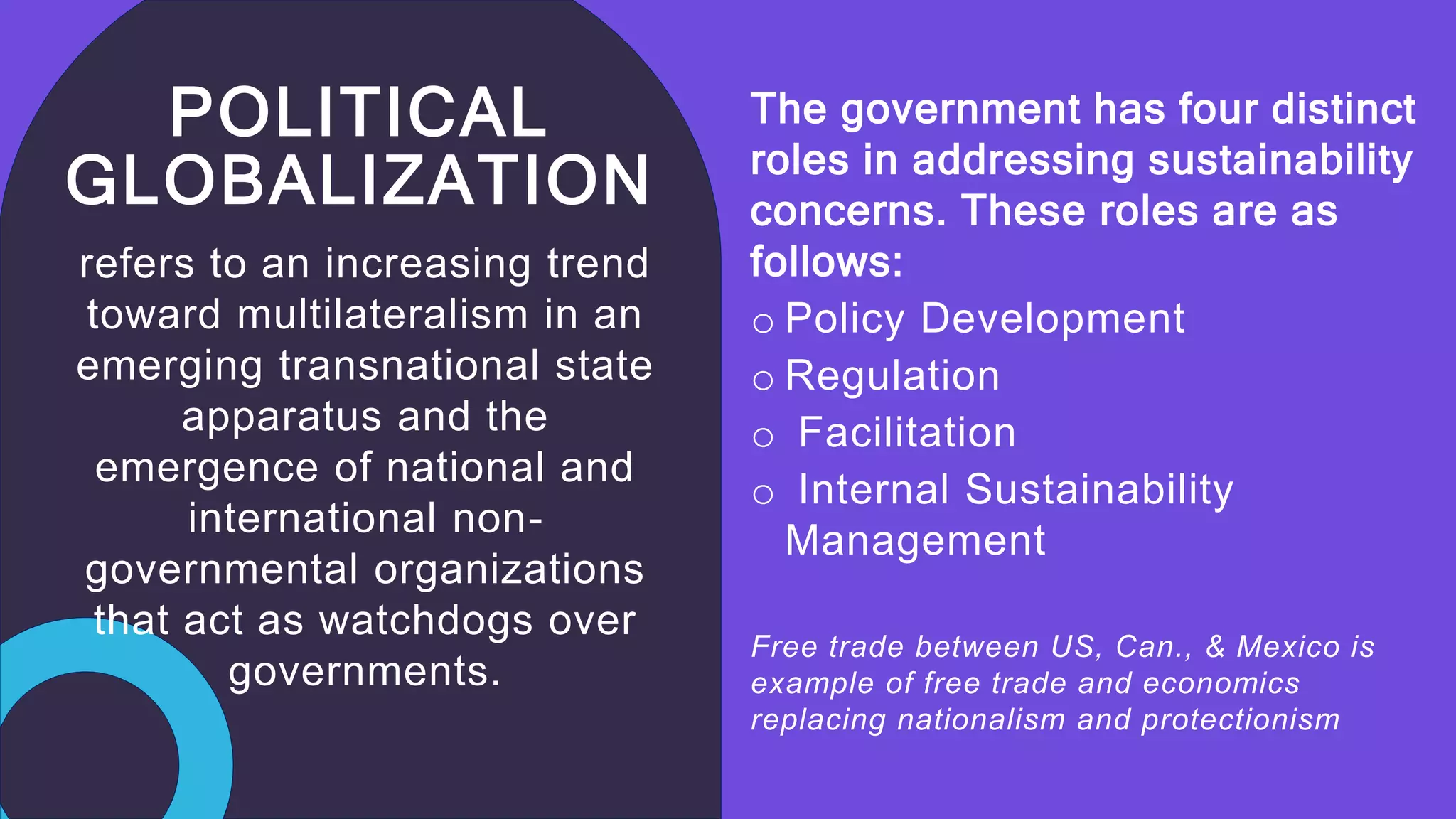 POLITICAL
GLOBALIZATION
refers to an increasing trend
toward multilateralism in an
emerging transnational state
apparatus and the
emergence of national and
international non-
governmental organizations
that act as watchdogs over
governments.
The government has four distinct
roles in addressing sustainability
concerns. These roles are as
follows:
o Policy Development
o Regulation
o Facilitation
o Internal Sustainability
Management
Free trade between US, Can., & Mexico is
example of free trade and economics
replacing nationalism and protectionism
 