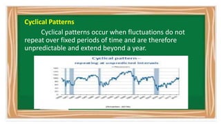 Cyclical Pattern Example trends, networks and critical thinking.pptx