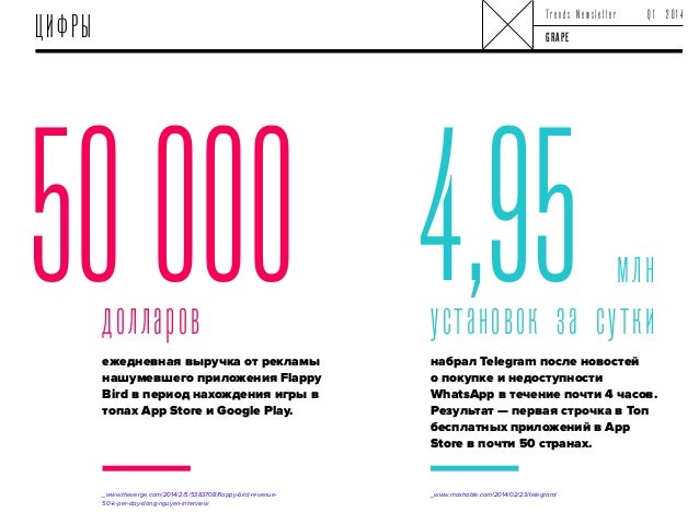 GRAPE TRENDS NEWSLETTER Q1 2014