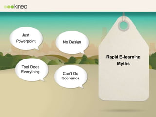 Just
Powerpoint     No Design


                           Rapid E-learning
                                Myths
  Tool Does
  Everything   Can’t Do
               Scenarios
 