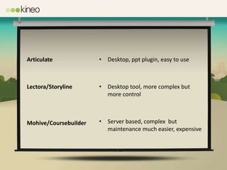 Articulate             • Desktop, ppt plugin, easy to use



Lectora/Storyline      • Desktop tool, more complex but
                         more control



Mohive/Coursebuilder   • Server based, complex but
                         maintenance much easier, expensive
 