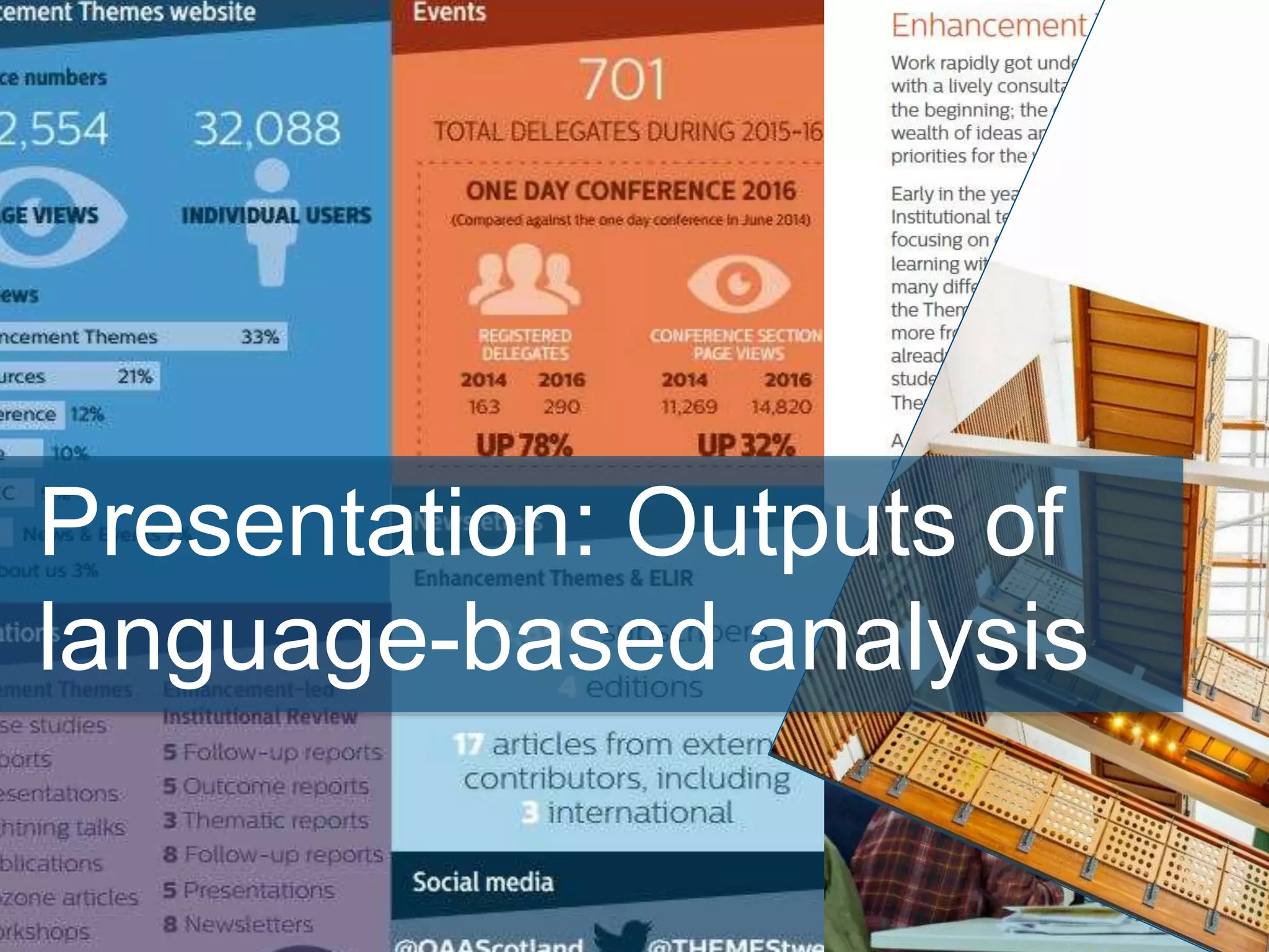 Presentation: Outputs of
language-based analysis
 