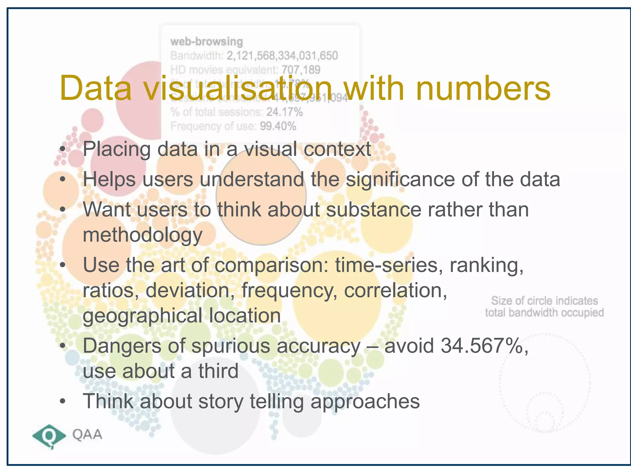 • Placing data in a visual context
• Helps users understand the significance of the data
• Want users to think about substance rather than
methodology
• Use the art of comparison: time-series, ranking,
ratios, deviation, frequency, correlation,
geographical location
• Dangers of spurious accuracy – avoid 34.567%,
use about a third
• Think about story telling approaches
Data visualisation with numbers
 