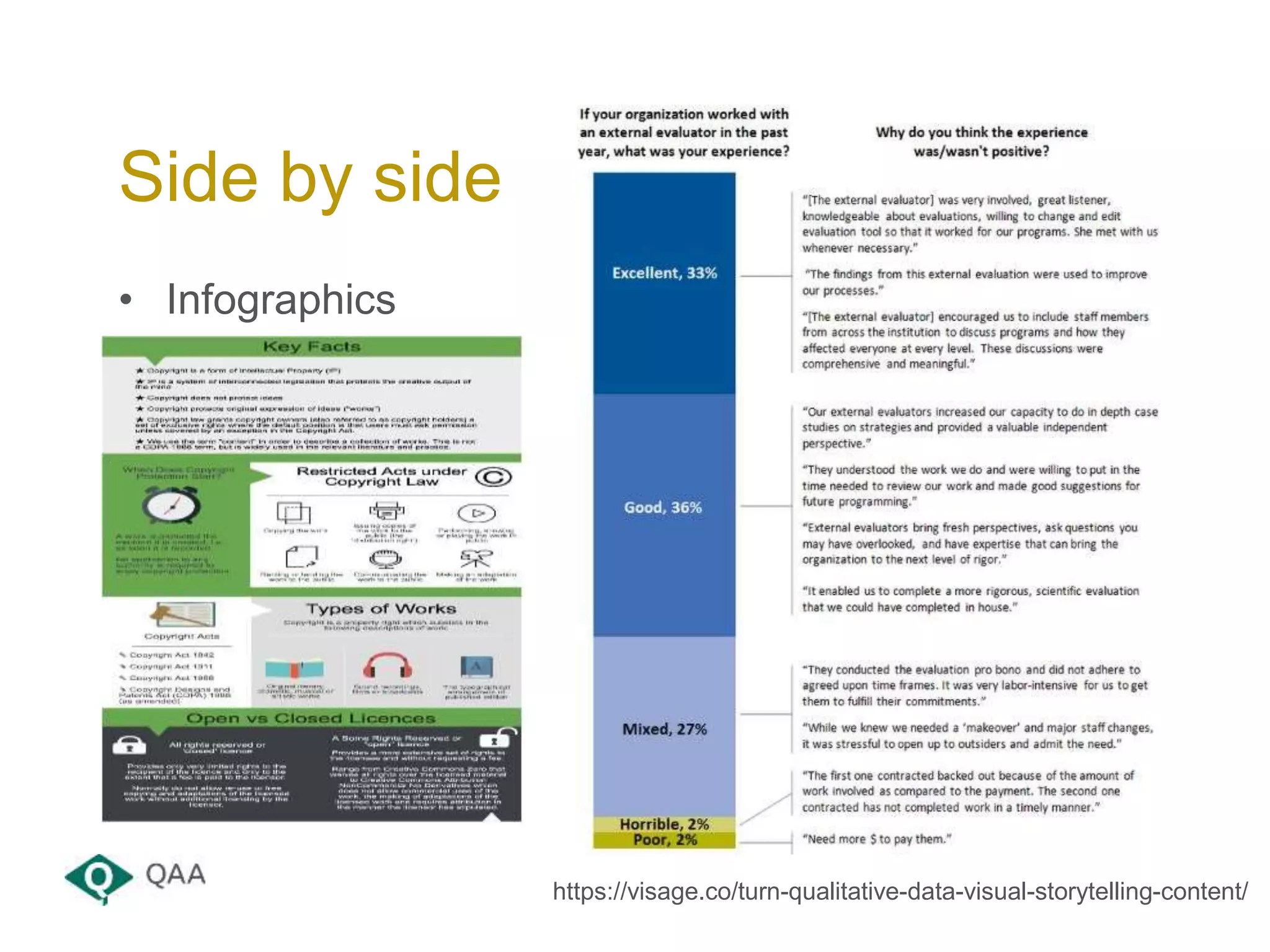 • Infographics
Side by side
https://visage.co/turn-qualitative-data-visual-storytelling-content/
 