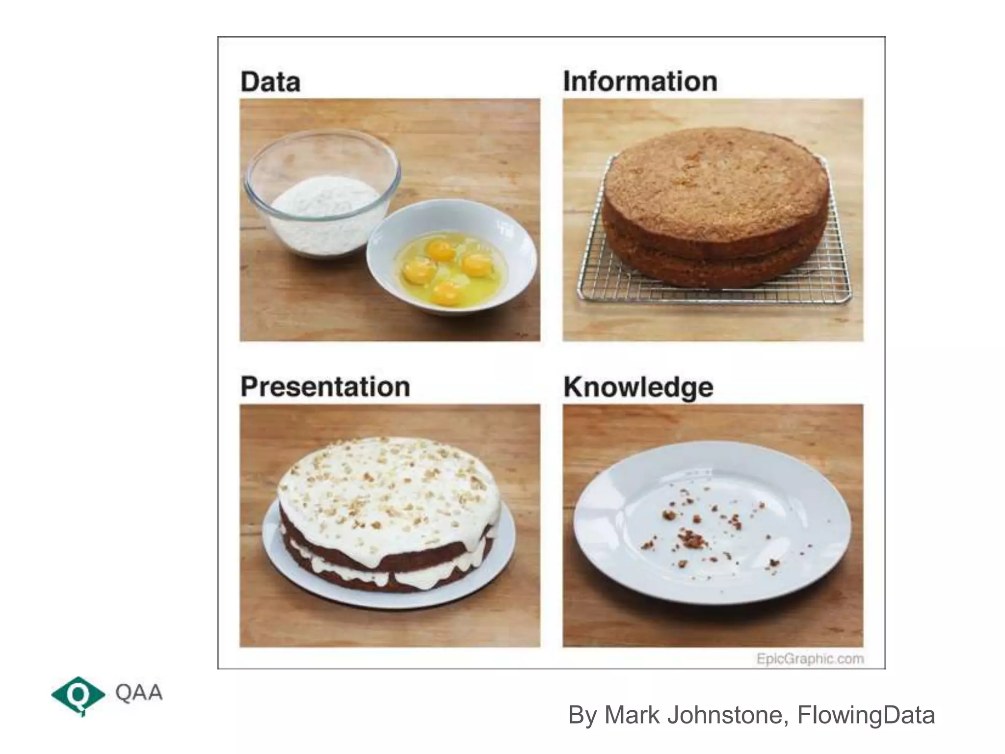 By Mark Johnstone, FlowingData
 