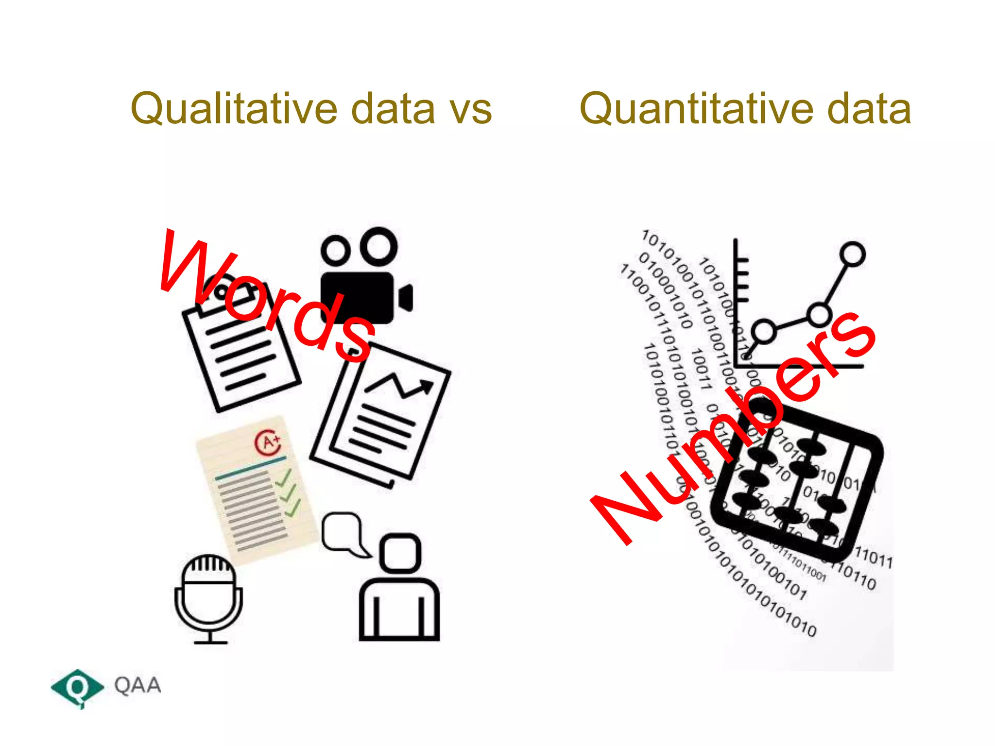 Qualitative data vs Quantitative data
 