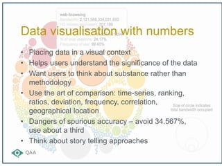 • Placing data in a visual context
• Helps users understand the significance of the data
• Want users to think about subst...