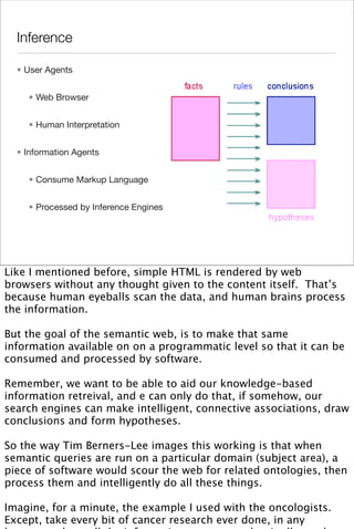 Searching the Future: The Sematic Library