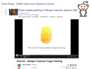 Third Place, 12MM views from Reddit (a trend)

 