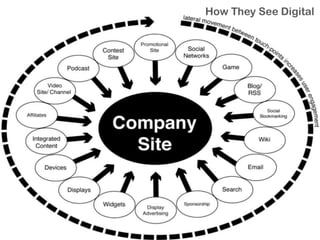 How we see it (Reality)

 
