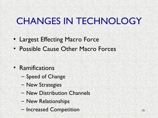CHANGES IN TECHNOLOGY Largest Effecting Macro Force Possible Cause Other Macro Forces Ramifications Speed of Change New Strategies New Distribution Channels New Relationships Increased Competition 
