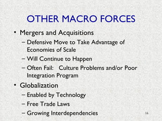 OTHER MACRO FORCES Mergers and Acquisitions Defensive Move to Take Advantage of Economies of Scale Will Continue to Happen Often Fail:  Culture Problems and/or Poor Integration Program Globalization Enabled by Technology Free Trade Laws Growing Interdependencies 