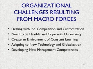 ORGANIZATIONAL CHALLENGES RESULTING FROM MACRO FORCES Dealing with Inc. Competition and Customization Need to be Flexible and Cope with Uncertainty Create an Environment of Constant Learning Adapting to New Technology and Globalization Developing New Management Competencies 