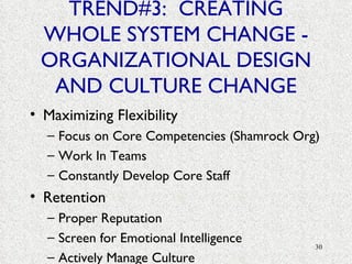 TREND#3:  CREATING WHOLE SYSTEM CHANGE - ORGANIZATIONAL DESIGN AND CULTURE CHANGE Maximizing Flexibility Focus on Core Competencies (Shamrock Org)  Work In Teams Constantly Develop Core Staff Retention Proper Reputation Screen for Emotional Intelligence Actively Manage Culture 