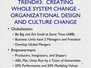 TREND#3:  CREATING WHOLE SYSTEM CHANGE - ORGANIZATIONAL DESIGN AND CULTURE CHANGE Globalization Be Big and Act Small at Same Time (ABB) Business Units have 2 Managers and Freedom Develop Global Mangers Empowerment Producers, Integrators, and Shapers AES, Flat, Units Run by a Team of Generalists 50% Performance and 50% Modeling Values  