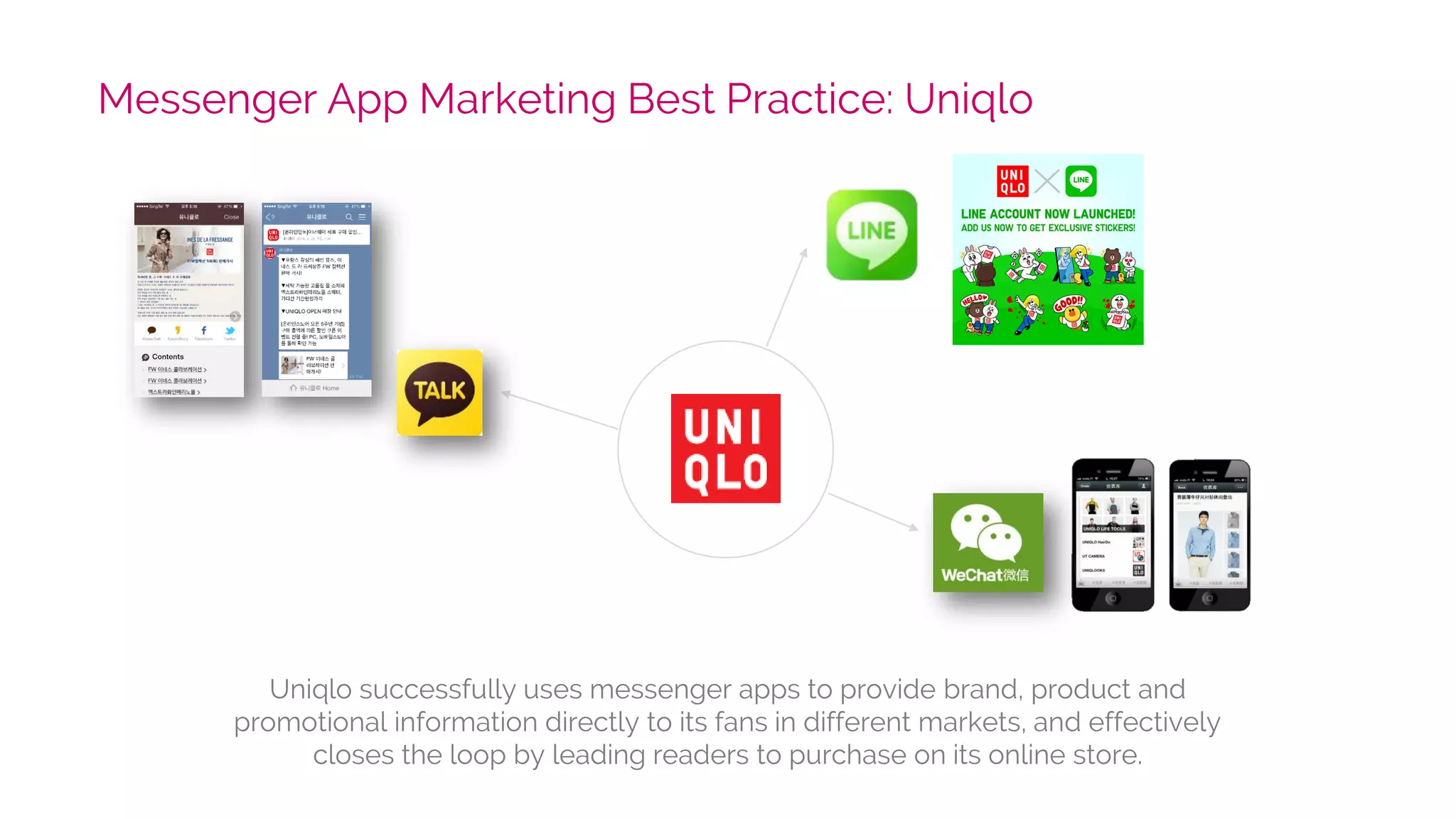 Messenger App Marketing Best Practice: Uniqlo
Uniqlo successfully uses messenger apps to provide brand, product and
promotional information directly to its fans in different markets, and effectively
closes the loop by leading readers to purchase on its online store.
 