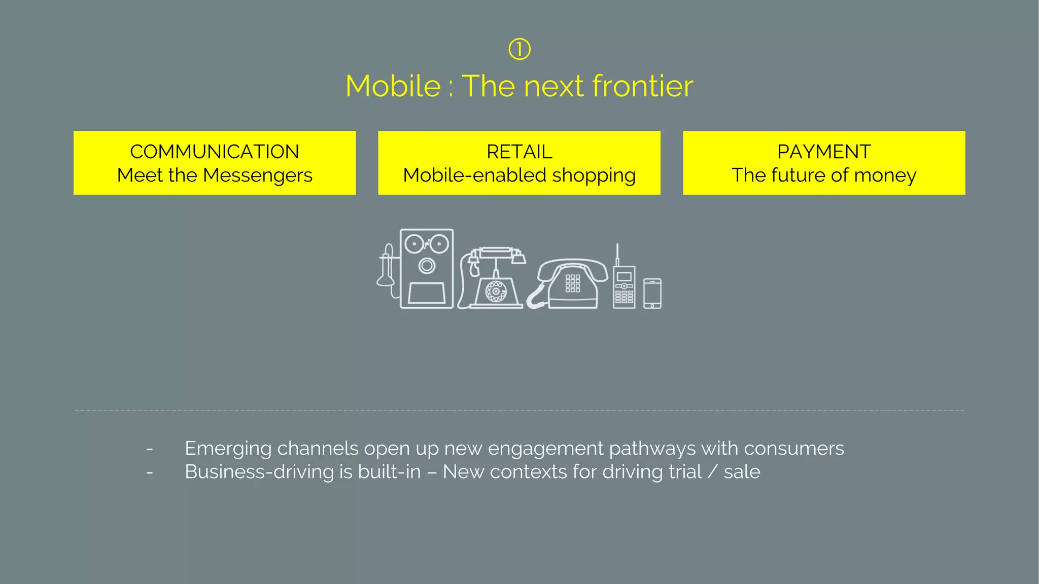 
Mobile : The next frontier
COMMUNICATION
Meet the Messengers
RETAIL
Mobile-enabled shopping
PAYMENT
The future of money
- Emerging channels open up new engagement pathways with consumers
- Business-driving is built-in – New contexts for driving trial / sale
 