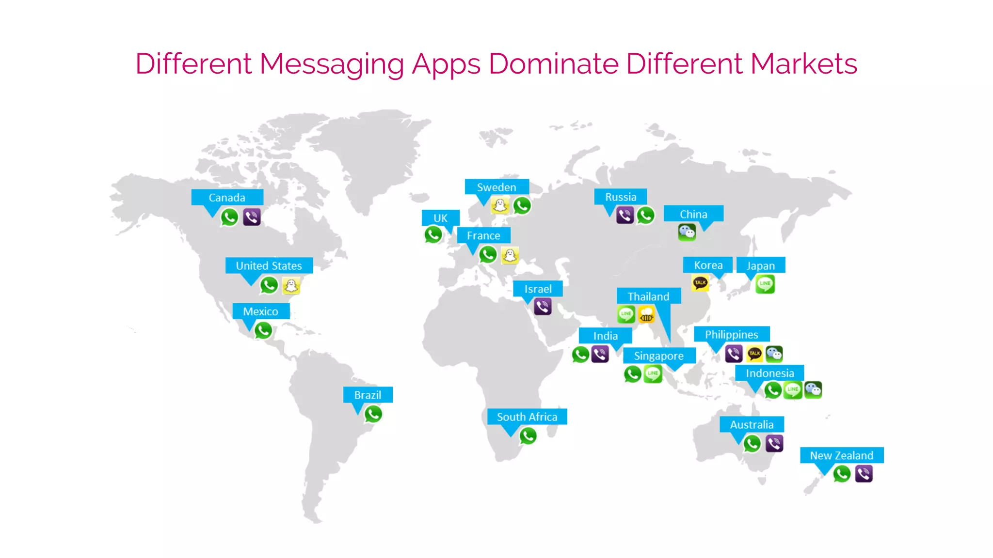 Different Messaging Apps Dominate Different Markets
 