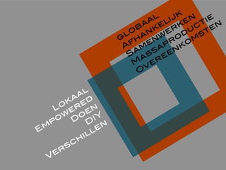 Lokaal
Em
pow
ered
D
oen
D
IY
Verschillen
globaal
Afhankelijk
Sam
enw
erken
M
assaproductie
O
vereenkom
sten
 