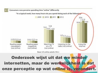 Onderzoek wijst uit dat we minder
internetten, maar de werkelijkheid is dat
onze perceptie op wat online is, verandert.
 