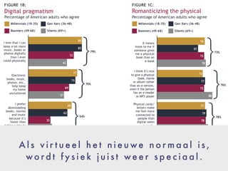 A l s v i r t u e e l h e t n i e u w e n o r m a a l i s ,
w o r d t f y s i e k j u i s t w e e r s p e c i a a l .
 