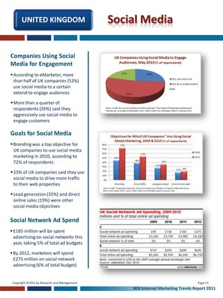 UNITED KINGDOM                         Social Media

Companies Using Social
Media for Engagement
 According to eMarketer, more
  than half of UK companies (53%)
  use social media to a certain
  extend to engage audiences

 More than a quarter of
  respondents (26%) said they
  aggressively use social media to
  engage customers

Goals for Social Media
 Branding was a top objective for
  UK companies to use social media
  marketing in 2010, according to
  72% of respondents

 53% of UK companies said they use
  social media to drive more traffic
  to their web properties

 Lead generation (35%) and direct
  online sales (19%) were other
  social media objectives

Social Network Ad Spend
 £185 million will be spent
  advertising on social networks this
  year, taking 5% of total ad budgets

 By 2012, marketers will spend
  £275 million on social network
  advertising (6% of total budget)


 Copyright ©2011 by Research and Management                                       Page 13
                                                  WSI Internet Marketing Trends Report 2011
 