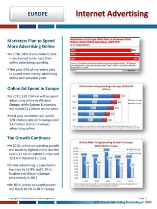 EUROPE                      Internet Advertising

Marketers Plan to Spend
More Advertising Online
 In 2010, 94% of respondents said
  they planned to increase their
  online advertising spending

 This year, 93% of marketers plan
  to spend more money advertising
  online over previous years


Online Ad Spend in Europe
 In 2011, $18.7 billion will be spent
  advertising online in Western
  Europe, while Eastern Europeans
  will spend $3.2 billion on the same

 Next year, marketers will spend
  $20.9 billion (Western Europe) and
  $3.7 billion (Eastern Europe)
  advertising online

The Growth Continues
 In 2012, online ad spending growth
  will reach its highest in the last few
  years (17.5% in Eastern Europe and
  12.1% in Western Europe)

 Online advertising is expected to
  increase by 12.9% and 8.1% in
  Eastern and Western Europe
  respectively in 2013

 By 2014, online ad spend growth
  will reach 20.5% in all of Europe

 Copyright ©2011 by Research and Management                                       Page 15
                                                  WSI Internet Marketing Trends Report 2011
 