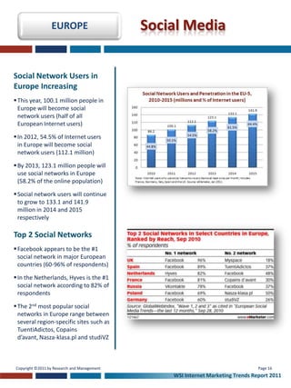 EUROPE                      Social Media

Social Network Users in
Europe Increasing
 This year, 100.1 million people in
  Europe will become social
  network users (half of all
  European Internet users)

 In 2012, 54.5% of Internet users
  in Europe will become social
  network users (112.1 million)

 By 2013, 123.1 million people will
  use social networks in Europe
  (58.2% of the online population)

 Social network users will continue
  to grow to 133.1 and 141.9
  million in 2014 and 2015
  respectively

Top 2 Social Networks
 Facebook appears to be the #1
  social network in major European
  countries (60-96% of respondents)

 In the Netherlands, Hyves is the #1
  social network according to 82% of
  respondents

 The 2nd most popular social
  networks in Europe range between
  several region-specific sites such as
  TuentiAdictos, Copains
  d’avant, Nasza-klasa.pl and studiVZ



Copyright ©2011 by Research and Management                                       Page 16
                                                 WSI Internet Marketing Trends Report 2011
 