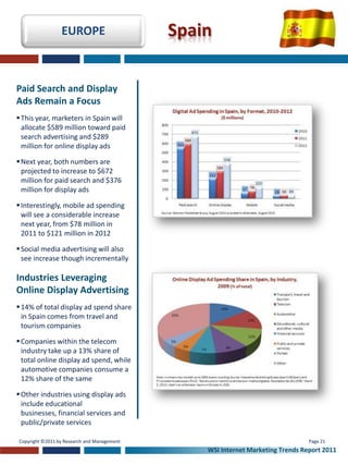 EUROPE                      Spain

Paid Search and Display
Ads Remain a Focus
 This year, marketers in Spain will
  allocate $589 million toward paid
  search advertising and $289
  million for online display ads

 Next year, both numbers are
  projected to increase to $672
  million for paid search and $376
  million for display ads

 Interestingly, mobile ad spending
  will see a considerable increase
  next year, from $78 million in
  2011 to $121 million in 2012

 Social media advertising will also
  see increase though incrementally

Industries Leveraging
Online Display Advertising
 14% of total display ad spend share
  in Spain comes from travel and
  tourism companies

 Companies within the telecom
  industry take up a 13% share of
  total online display ad spend, while
  automotive companies consume a
  12% share of the same

 Other industries using display ads
  include educational
  businesses, financial services and
  public/private services

Copyright ©2011 by Research and Management                                       Page 21
                                                 WSI Internet Marketing Trends Report 2011
 