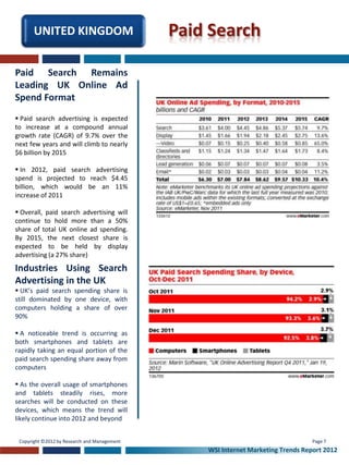 UNITED KINGDOM                         Paid Search

Paid Search Remains
Leading UK Online Ad
Spend Format
 Paid search advertising is expected
to increase at a compound annual
growth rate (CAGR) of 9.7% over the
next few years and will climb to nearly
$6 billion by 2015

 In 2012, paid search advertising
spend is projected to reach $4.45
billion, which would be an 11%
increase of 2011

 Overall, paid search advertising will
continue to hold more than a 50%
share of total UK online ad spending.
By 2015, the next closest share is
expected to be held by display
advertising (a 27% share)
Industries Using Search
Advertising in the UK
 UK’s paid search spending share is
still dominated by one device, with
computers holding a share of over
90%

 A noticeable trend is occurring as
both smartphones and tablets are
rapidly taking an equal portion of the
paid search spending share away from
computers

 As the overall usage of smartphones
and tablets steadily rises, more
searches will be conducted on these
devices, which means the trend will
likely continue into 2012 and beyond


 Copyright ©2012 by Research and Management                                        Page 7
                                                  WSI Internet Marketing Trends Report 2012
 