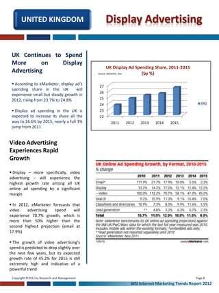 UNITED KINGDOM                               Display Advertising

 UK Continues to Spend
 More       on  Display
                                                     UK Display Ad Spending Share, 2011-2015
 Advertising                                  Source: eMarketer, Nov  (by %)

  According to eMarketer, display ad’s
                                               27
 spending share in the UK          will
                                               26
 experience small but steady growth in
 2012, rising from 23.7% to 24.8%              25
                                               24                                                            (%)
  Display ad spending in the UK is            23
 expected to increase its share all the        22
 way to 26.6% by 2015, nearly a full 3%                  2011          2012   2013   2014    2015
 jump from 2011


Video Advertising
Experiences Rapid
Growth

 Display – more specifically, video
advertising – will experience the
highest growth rate among all UK
online ad spending by a significant
margin

 In 2012, eMarketer forecasts that
video    advertising   spend    will
experience 70.7% growth, which is
more than 50% higher than the
second highest projection (email at
17.9%)

 The growth of video advertising’s
spend is predicted to drop slightly over
the next few years, but its expected
growth rate of 45.2% for 2015 is still
extremely high and indicative of a
powerful trend
 Copyright ©2012 by Research and Management                                                               Page 8
                                                                         WSI Internet Marketing Trends Report 2012
 