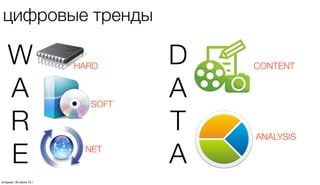 цифровые тренды
HARD
SOFT
NET
W
A
R
E
D
A
T
A
CONTENT
ANALYSIS
четверг, 1 августа 13 г.
 