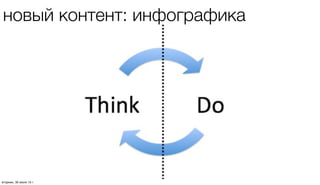 новый контент: инфографика
четверг, 1 августа 13 г.
 