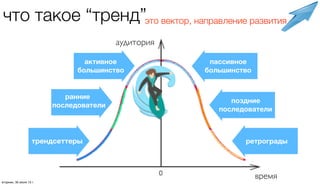 что такое “тренд”это вектор, направление развития
время
аудитория
трендсеттеры
ранние
последователи
активное
большинство
пассивное
большинство
поздние
последователи
ретрограды
четверг, 1 августа 13 г.
 