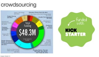 crowdsourcing
четверг, 1 августа 13 г.
 
