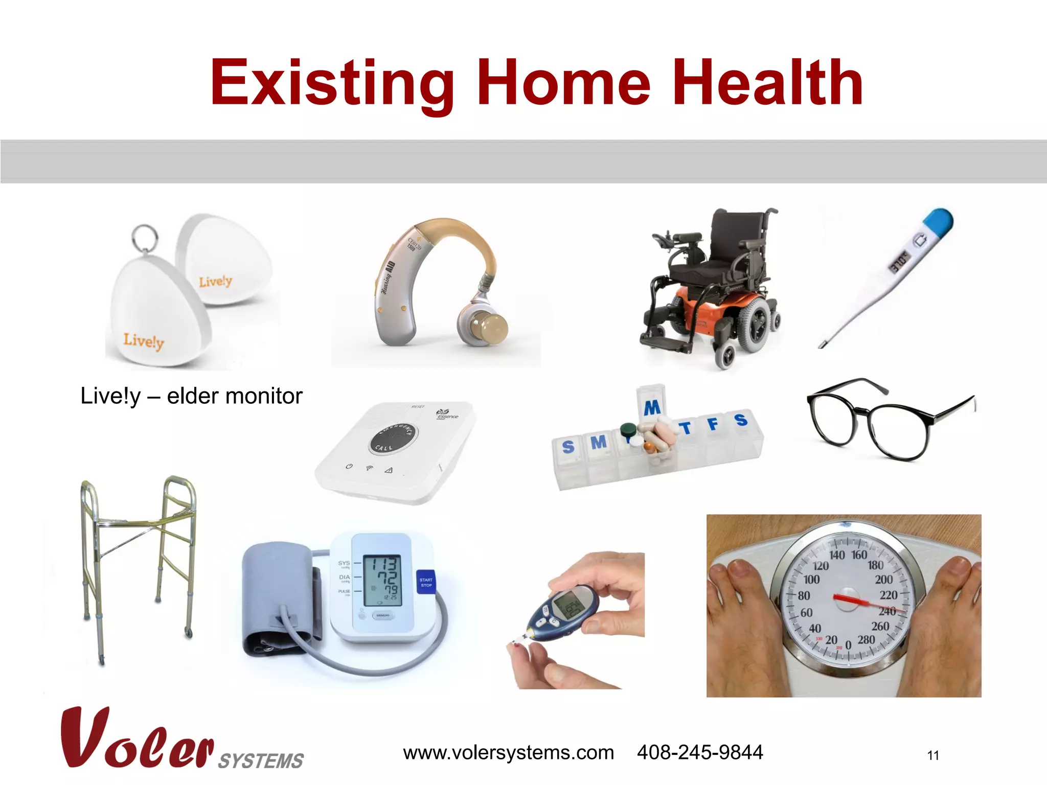 11
Existing Home Health
www.volersystems.com 408-245-9844
Live!y – elder monitor
 