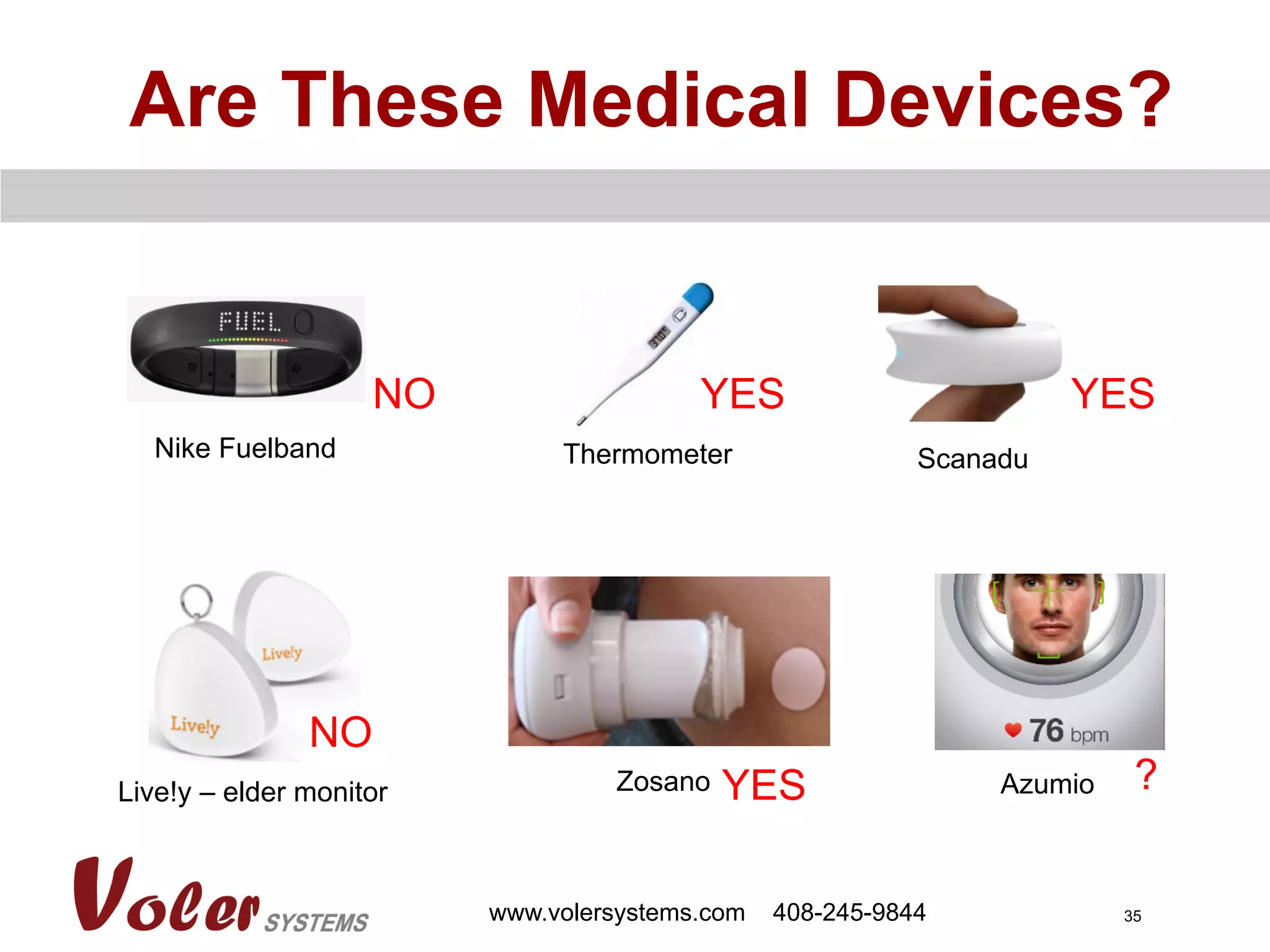 35
Are These Medical Devices?
www.volersystems.com 408-245-9844
Nike Fuelband
NO
Live!y – elder monitor
NO
Scanadu
YES
Thermometer
YES
Zosano YES Azumio ?
 