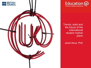 Trends, stats and the future of the international student market place Janet Ilieva, PhD 