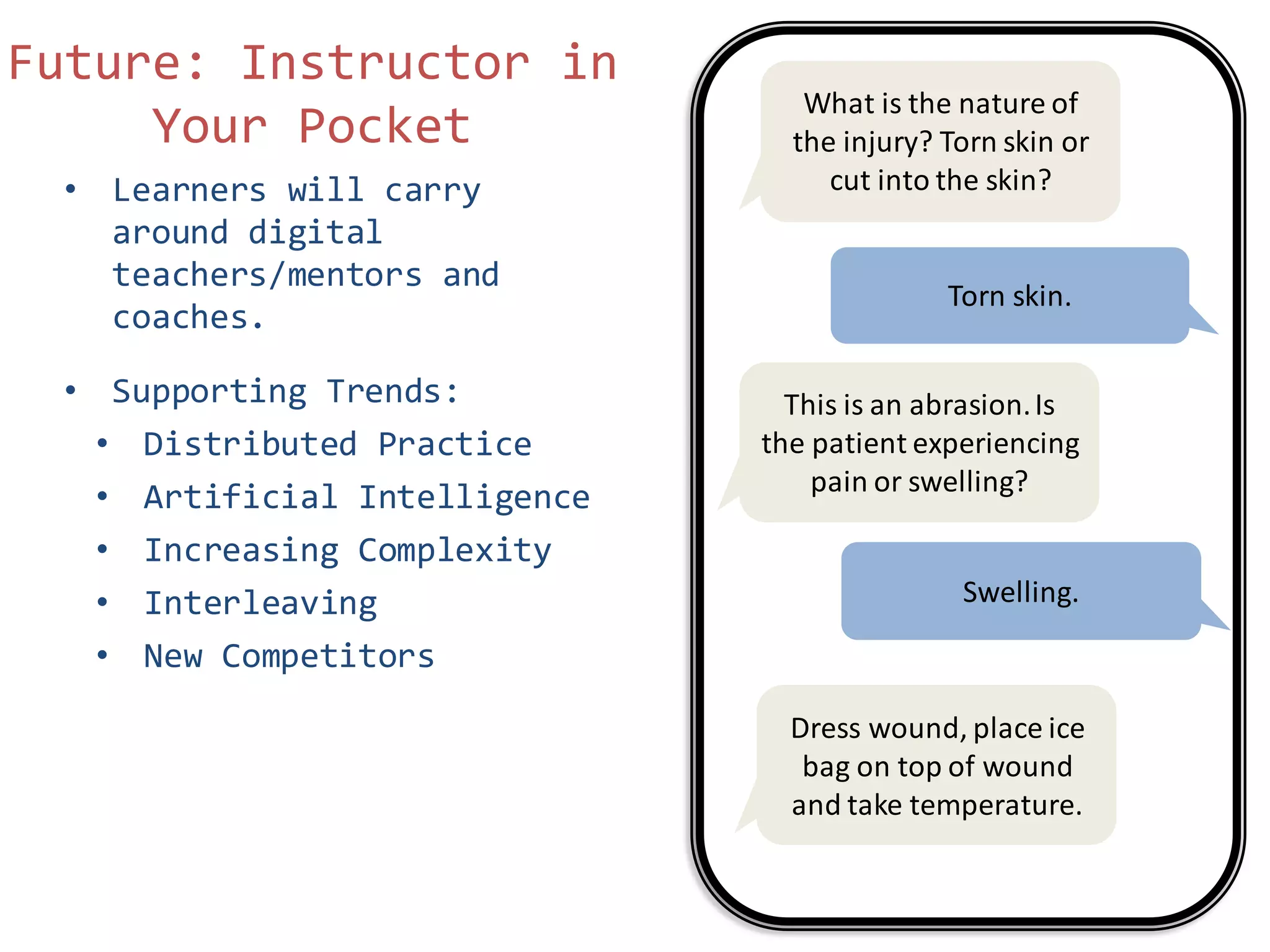 • Learners will carry
around digital
teachers/mentors and
coaches.
• Supporting Trends:
• Distributed Practice
• Artificial Intelligence
• Increasing Complexity
• Interleaving
• New Competitors
Future: Instructor in
Your Pocket
What is the nature of
the injury? Torn skin or
cut into the skin?
Torn skin.
This is an abrasion.Is
the patient experiencing
pain or swelling?
Swelling.
Dress wound, place ice
bag on top of wound
and take temperature.
 