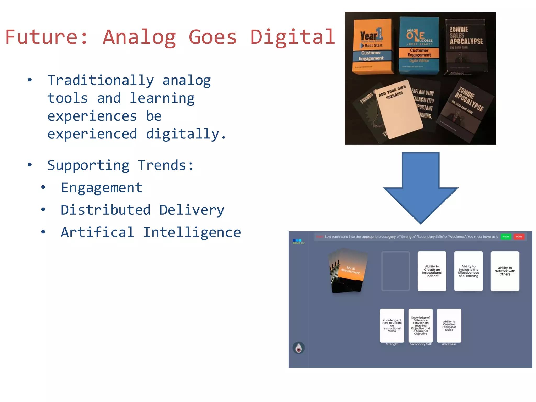 • Traditionally analog
tools and learning
experiences be
experienced digitally.
• Supporting Trends:
• Engagement
• Distributed Delivery
• Artifical Intelligence
Future: Analog Goes Digital
 