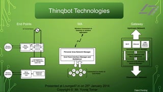 Thinqbot Technologies
End Points

WA

Presented at Lounge47.in on 25th January 2014
Copyright © Mr. Yuvraj Tomar

Gateway

Patent Pending:

 