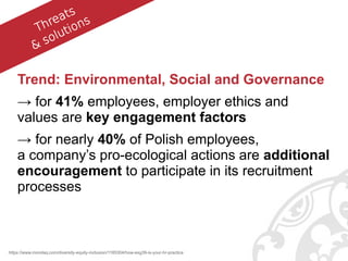 Trend: Environmental, Social and Governance
→ for 41% employees, employer ethics and
values are key engagement factors
→ for nearly 40% of Polish employees,
a company’s pro-ecological actions are additional
encouragement to participate in its recruitment
processes
https://www.mondaq.com/diversity-equity-inclusion/1185304/how-esg39-is-your-hr-practice
.Threats
& solutions
 