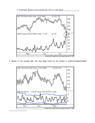3. True/False. Based on the put/call ratio, this is a ‘sell’ signal. ________________




4. Based on the put/call ratio, the next likely move for the market is up/down/indeterminable?




___________________
 