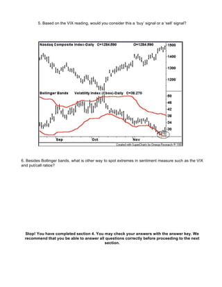 5. Based on the VIX reading, would you consider this a ‘buy’ signal or a ‘sell’ signal?




6. Besides Bollinger bands, what is other way to spot extremes in sentiment measure such as the VIX
and put/call ratios?




  Stop! You have completed section 4. You may check your answers with the answer key. We
  recommend that you be able to answer all questions correctly before proceeding to the next
                                          section.
 