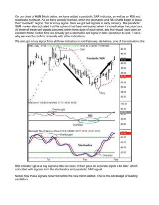 On our chart of H&R Block below, we have added a parabolic SAR indicator, as well as an RSI and
stochastic oscillator. As we have already learned, when the stochastic and RSI charts begin to leave
their “oversold” region, that is a buy signal. Here we got sell signals in early January. The parabolic
SAR marker also indicated that the uptrend had been exhausted when it moved below the price bars.
All three of these sell signals occurred within three days of each other, and this would have been an
excellent trade. Notice how we actually got a stochastic sell signal in late December as well. That is
why we want to confirm reversals with other indications.
We also got a buy signal from all three indicators in mid-February. As before, one of the indicators (the




RSI indicator) gave a buy signal a little too soon. It then gave an accurate signal a bit later, which
coincided with signals from the stochastics and parabolic SAR signal.

Notice how these signals occurred before the new trend started. That is the advantage of leading
oscillators.
 