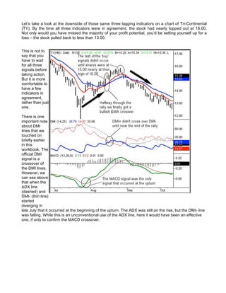 Let’s take a look at the downside of those same three lagging indicators on a chart of Tri-Continental
(TY). By the time all three indicators were in agreement, the stock had nearly topped out at 16.00.
Not only would you have missed the majority of your profit potential, you’d be setting yourself up for a
loss – the stock pulled back to less than 13.00.


This is not to
say that you
have to wait
for all three
signals before
taking action.
But it is more
comfortable to
have a few
indicators in
agreement,
rather than just
one.

There is one
important note
about DMI
lines that we
touched on
briefly earlier
in this
workbook. The
official DMI
signal is a
crossover of
the DMI lines.
However, we
can see above
that when the
ADX line
(dashed) and
DMI- (thin line)
started
diverging in
late July that it occurred at the beginning of the upturn. The ADX was still on the rise, but the DMI- line
was falling. While this is an unconventional use of the ADX line, here it would have been an effective
one, if only to confirm the MACD crossover.
 