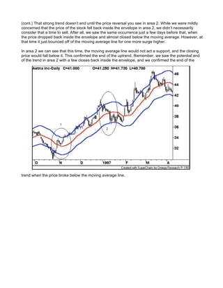 (cont.) That strong trend doesn’t end until the price reversal you see in area 2. While we were mildly
concerned that the price of the stock fell back inside the envelope in area 2, we didn’t necessarily
consider that a time to sell. After all, we saw the same occurrence just a few days before that, when
the price dropped back inside the envelope and almost closed below the moving average. However, at
that time it just bounced off of the moving average line for one more surge higher.

In area 2 we can see that this time, the moving average line would not act a support, and the closing
price would fall below it. This confirmed the end of the uptrend. Remember, we saw the potential end
of the trend in area 2 with a few closes back inside the envelope, and we confirmed the end of the




trend when the price broke below the moving average line.
 