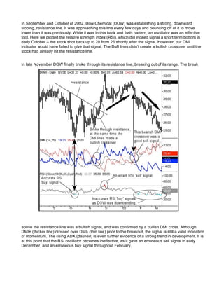 In September and October of 2002, Dow Chemical (DOW) was establishing a strong, downward
sloping, resistance line. It was approaching this line every few days and bouncing off of it to move
lower than it was previously. While it was in this back and forth pattern, an oscillator was an effective
tool. Here we plotted the relative strength index (RSI), which did indeed signal a short term bottom in
early October – the stock shot back up to 28 from 25 shortly after the signal. However, our DMI
indicator would have failed to give that signal. The DMI lines didn’t create a bullish crossover until the
stock had already hit the resistance line.


In late November DOW finally broke through its resistance line, breaking out of its range. The break




above the resistance line was a bullish signal, and was confirmed by a bullish DMI cross. Although
DMI+ (thicker line) crossed over DMI- (thin line) prior to the breakout, the signal is still a valid indication
of momentum. The rising ADX (dashed) is even further evidence of a strong trend in development. It is
at this point that the RSI oscillator becomes ineffective, as it gave an erroneous sell signal in early
December, and an erroneous buy signal throughout February.
 