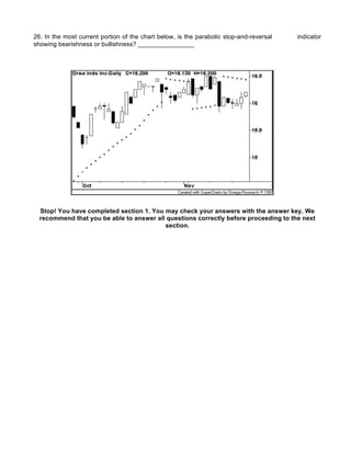 26. In the most current portion of the chart below, is the parabolic stop-and-reversal   indicator
showing bearishness or bullishness? ________________




  Stop! You have completed section 1. You may check your answers with the answer key. We
  recommend that you be able to answer all questions correctly before proceeding to the next
                                          section.
 